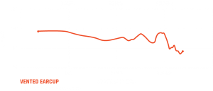 rig-4vr-graph